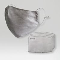 Reusable Face Mask with Replaceable Filters (4 Filters)